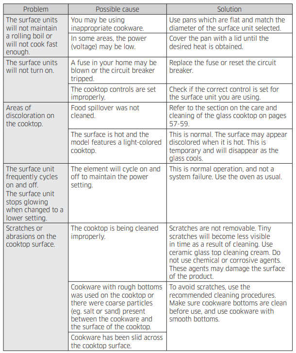 Samsung NE59J7630 Series Electric Range-19