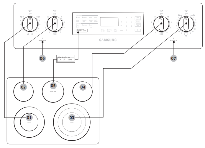 Samsung NE59J7630 Series Electric Range-2