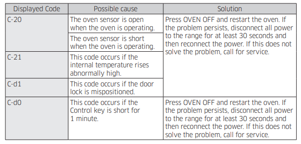 Samsung NE59J7630 Series Electric Range-26