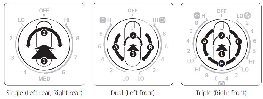 Samsung NE59J7630 Series Electric Range-3