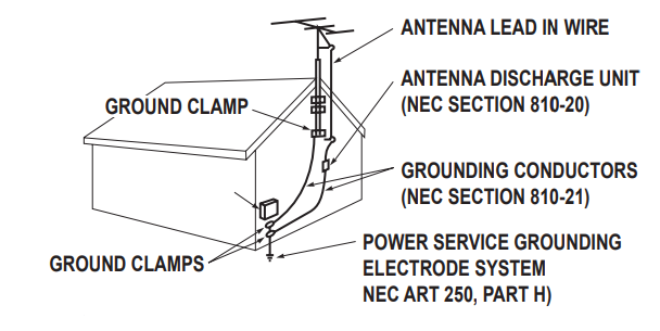 Sanyo DP55441 LCD TV