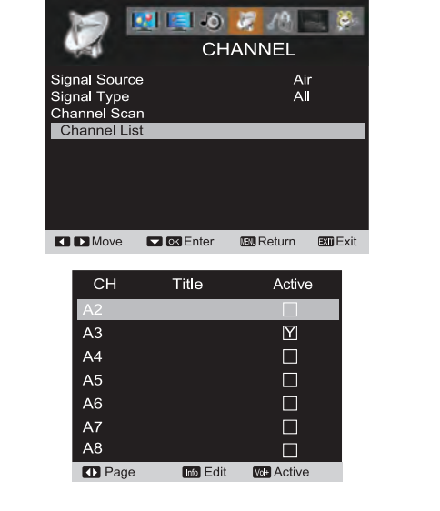 Sanyo DP55441 LCD TV32