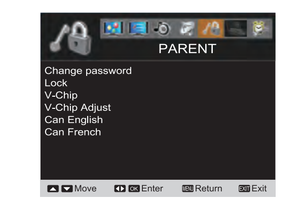 Sanyo DP55441 LCD TV34