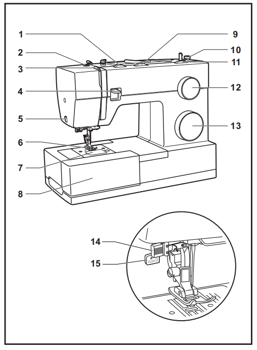 Singer HD6360 Sewing Machine-1