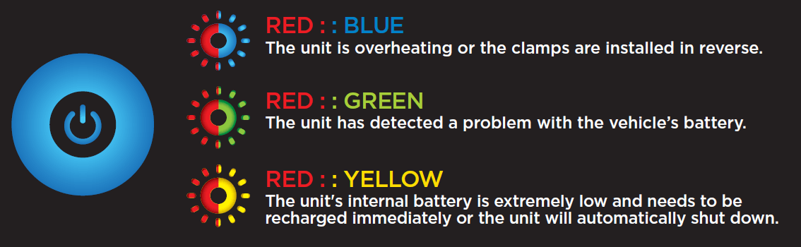 Stanley Simple Start P2G7S Battery Booster User Manual Stanley Simple Start P2G7S Battery Booster-13