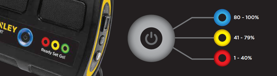 Stanley Simple Start P2G7S Battery Booster User Manual Stanley Simple Start P2G7S Battery Booster-9