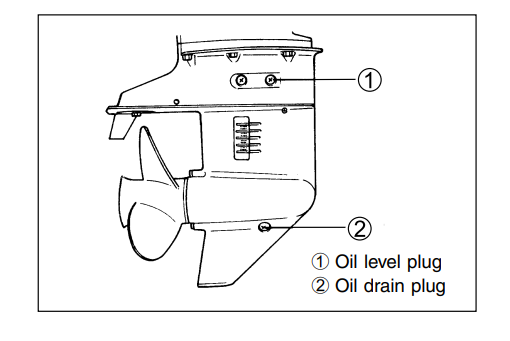 Suzuki DF-25 Outboard Motor26