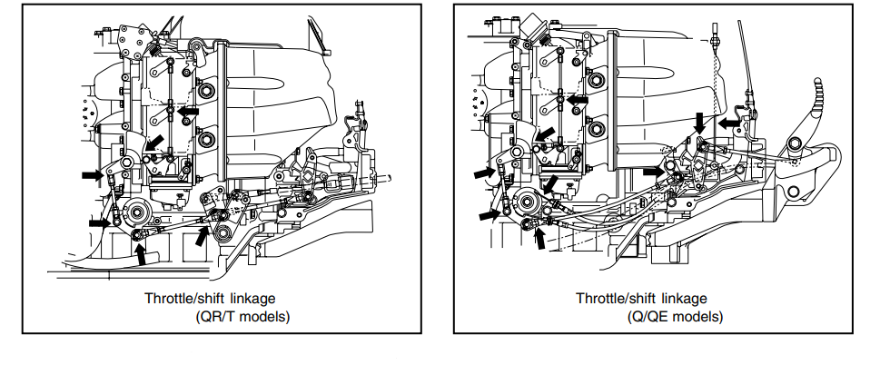 Suzuki DF-25 Outboard Motor28