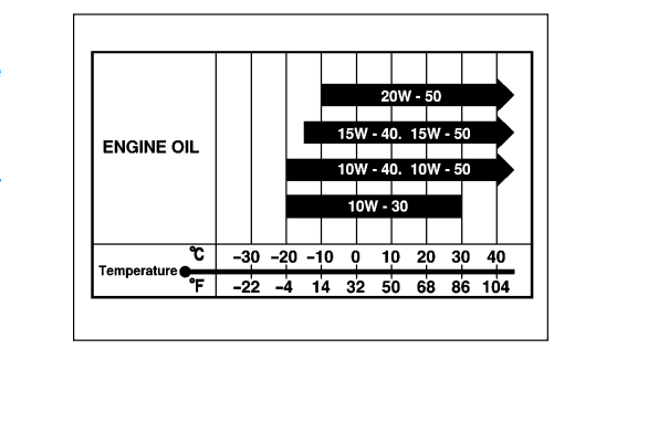 Suzuki DF-25 Outboard Motor3
