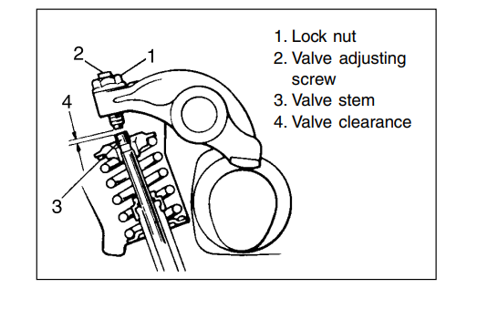 Suzuki DF-25 Outboard Motor37