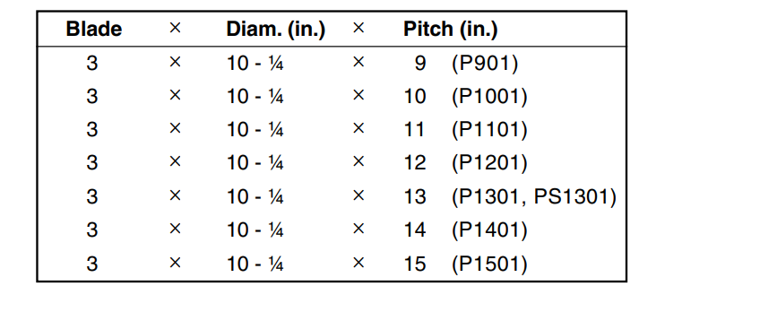 Suzuki DF-25 Outboard Motor5