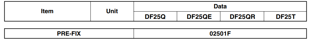  DF-25 Outboard Motor6