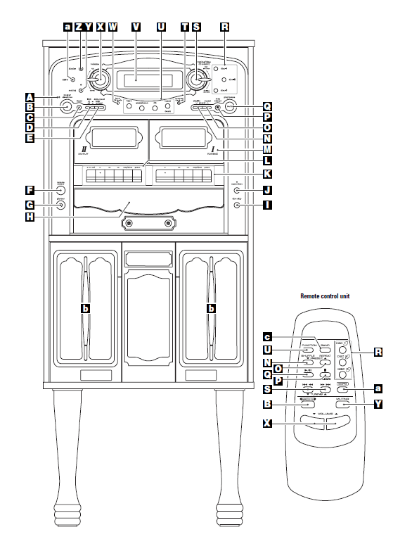 Teac GF-680 Solid State Amp Receiver 12