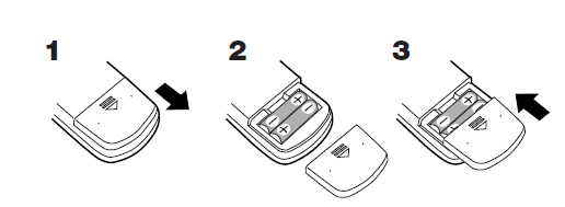 Teac GF-680 Solid State Amp Receiver 13
