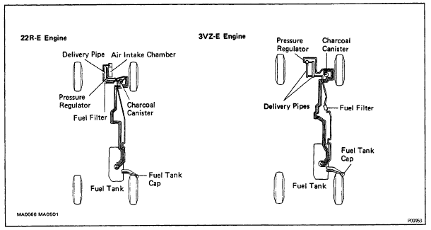 Toyota 22RE Engine User Manual Toyota 22RE Engine-11
