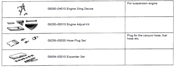 Toyota 22RE Engine User Manual Toyota 22RE Engine-30