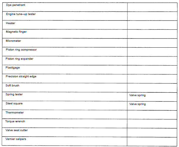 Toyota 22RE Engine User Manual Toyota 22RE Engine-33