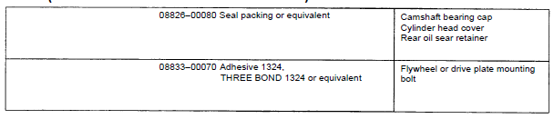 Toyota 22RE Engine User Manual Toyota 22RE Engine-34