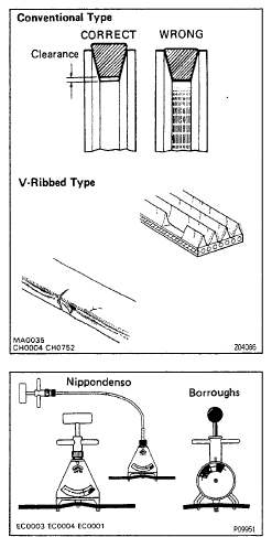 Toyota 22RE Engine User Manual Toyota 22RE Engine-4