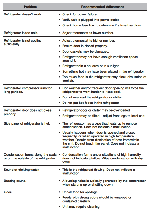 Tramontina 80901-100 Compact Refrigerator-4