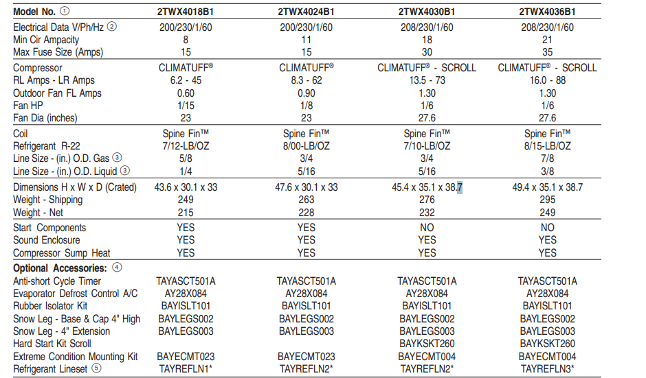 Trane XL14i Heat Pump