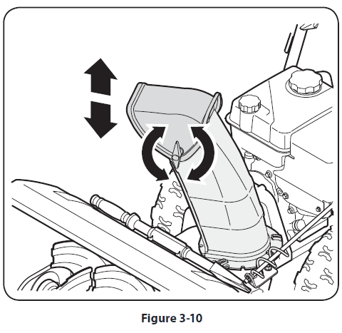 Troy-Bilt Storm 2410 Snow Thrower-10