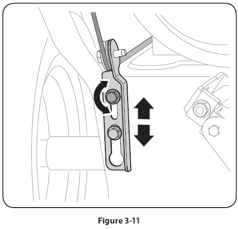 Troy-Bilt Storm 2410 Snow Thrower User Manual Troy-Bilt Storm 2410 Snow Thrower-11