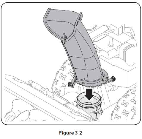 Troy-Bilt Storm 2410 Snow Thrower User Manual Troy-Bilt Storm 2410 Snow Thrower-2