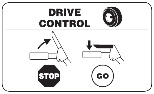 Troy-Bilt Storm 2410 Snow Thrower User Manual Troy-Bilt Storm 2410 Snow Thrower-20