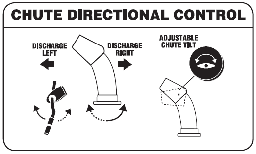 Troy-Bilt Storm 2410 Snow Thrower User Manual Troy-Bilt Storm 2410 Snow Thrower-21