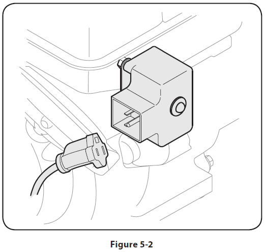 Troy-Bilt Storm 2410 Snow Thrower User Manual Troy-Bilt Storm 2410 Snow Thrower-23