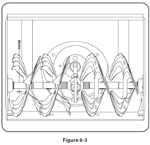 Troy-Bilt Storm 2410 Snow Thrower User Manual Troy-Bilt Storm 2410 Snow Thrower-27