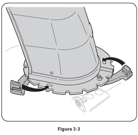 Troy-Bilt Storm 2410 Snow Thrower User Manual Troy-Bilt Storm 2410 Snow Thrower-3