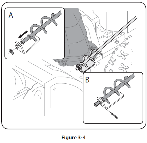 Troy-Bilt Storm 2410 Snow Thrower User Manual Troy-Bilt Storm 2410 Snow Thrower-4