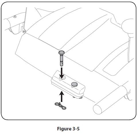 Troy-Bilt Storm 2410 Snow Thrower User Manual Troy-Bilt Storm 2410 Snow Thrower-5