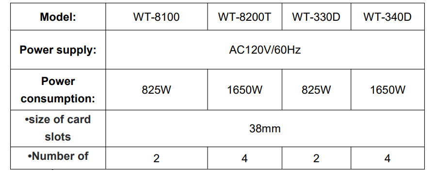 Vevor WT-8110 Brushed Stainless Steel Toaster 1