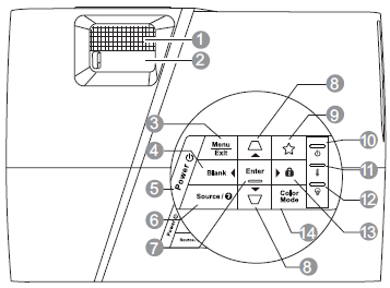 ViewSonic PJD5151 SVGA Projector-4