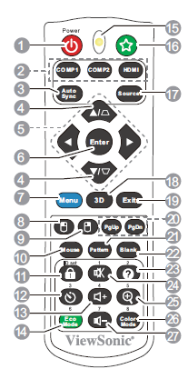 ViewSonic PJD5151 SVGA Projector-5