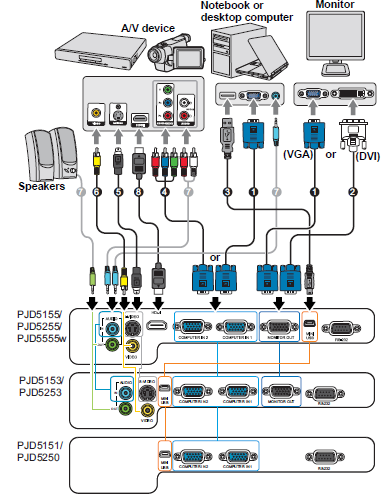 ViewSonic PJD5151 SVGA Projector-6