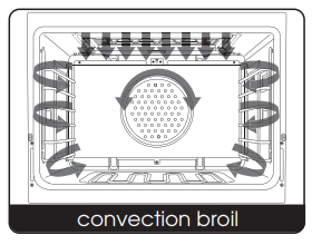 Viking VDSC530 Professional Freestanding Dual Fuel Gas range Manual Viking VDSC530 Professional Freestanding Dual Fuel Gas range-21