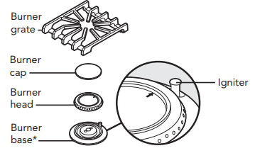 Viking VDSC530 Professional Freestanding Dual Fuel Gas range Manual Viking VDSC530 Professional Freestanding Dual Fuel Gas range-27