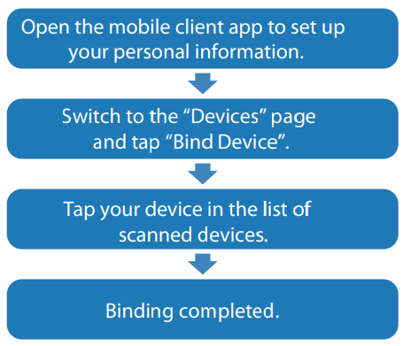 WUDUNG H80 Smart Watch User Manual WUDUNG H80 Smart Watch-3