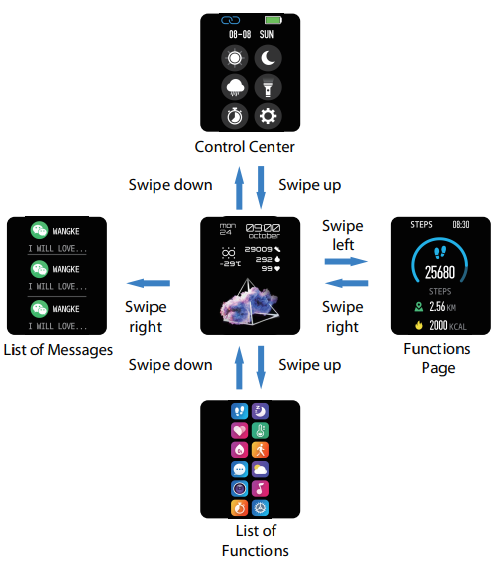 WUDUNG H80 Smart Watch User Manual WUDUNG H80 Smart Watch-4