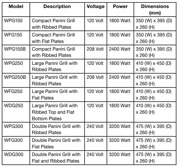 Waring Commercial WPG250 Large Panini Grill-2