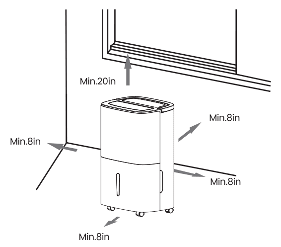 Waykar YDZ-120 120 Pints Energy Star Home Dehumidifier-3