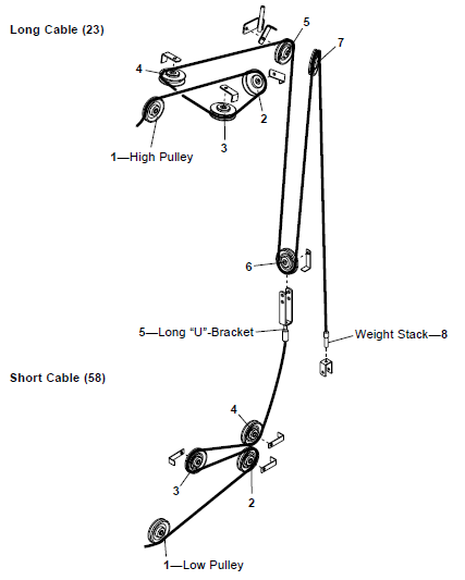 Weider 8525 Weight Machine-14