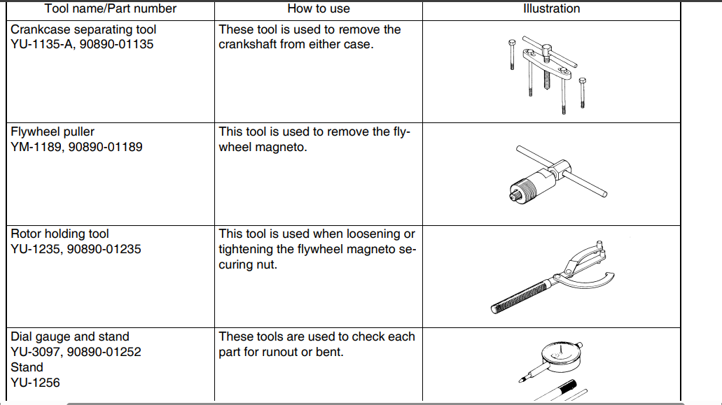 Yamaha YZ250 Motorcycle16