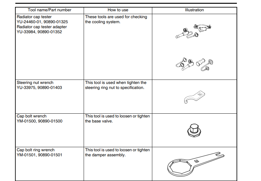 Yamaha YZ250 Motorcycle18