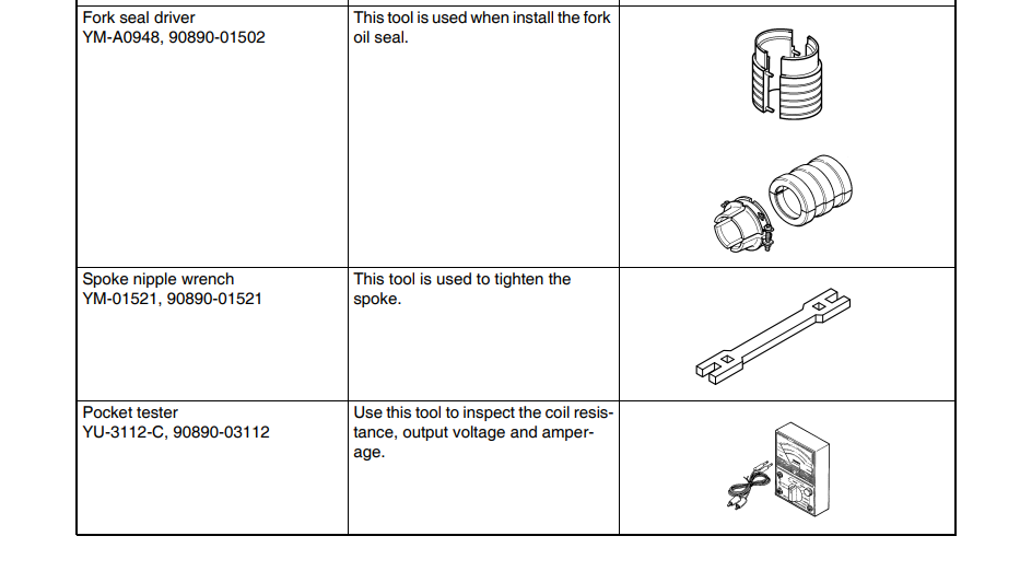Yamaha YZ250 Motorcycle19
