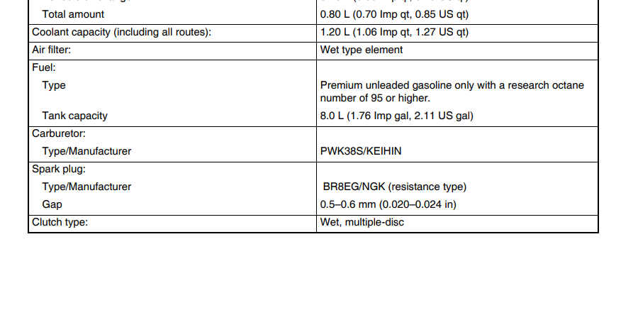 Yamaha YZ250 Motorcycle3 3